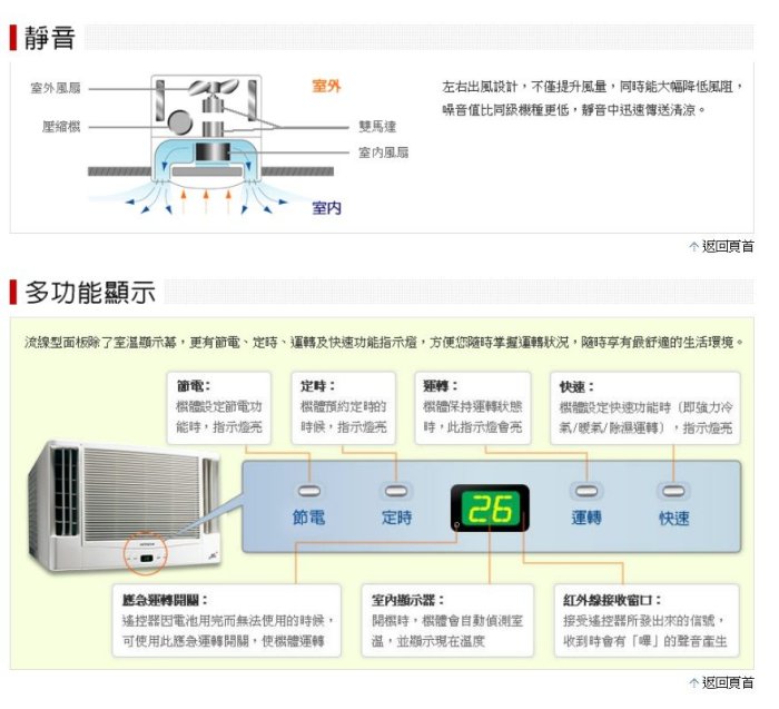 可議價【新莊信源】3坪【HITACHI 日立 變頻雙吹式窗型《冷暖》冷氣機】RA-25NV1 (安裝另計)