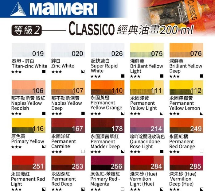 『ART小舖』Maimeri美利 Classico經典油畫顏料200ml 單支 等級2(2區)