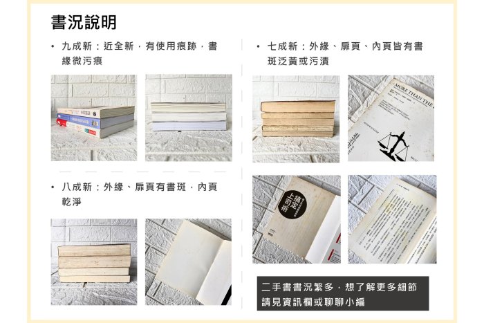 【雷根3】K書高手的讀書秘訣 徐立信「8成新，微書斑」360免運【hb59】