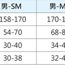 商品縮圖-6