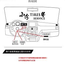 桃園 小李輪胎 ORO TPMS W418-A 貼片式 自動定位 調胎免設定 無線胎壓監測器 台灣製造 安全/節能 免運