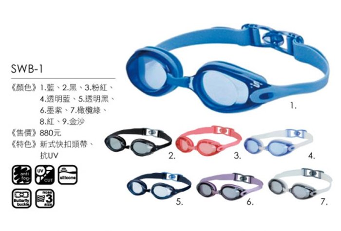 ~有氧小舖~日本 SWANS 後扣式 防霧休閒泳鏡 SWB-1 歐都納代理 日本製