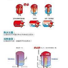 商品縮圖-6