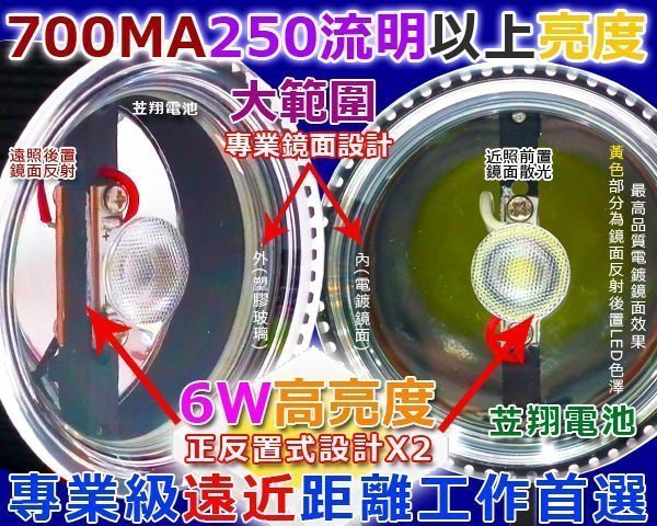 ☎ 挺苙電池 ►汎球牌 6W LED LED-6D08 (遠近兩段調整) 超亮型 登山頭燈 抓溪蝦 鰻苗 田園工作