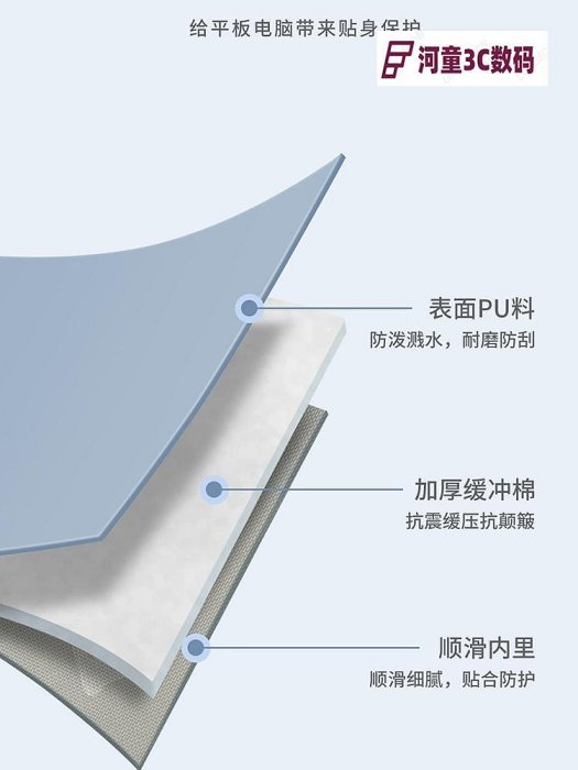 平板包收納適用蘋果ipad收納包pro10.9寸air電腦pad保護套【河童3C】
