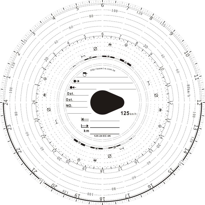 行車紀錄紙 行車記錄紙 125K/桃孔 路碼表 大餅紙 TACHOGRAPH CHART