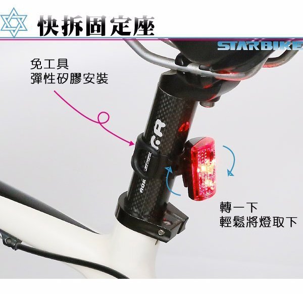 【白鳥集團】STARBIKE小鋼炮MINI USB鋰充電尾燈(16g)~座管、後下叉、安全帽、坐墊袋、背包