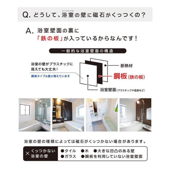 【信義安和店】附發票含運、日本東和TOWA磁吸SQ 磁鐵浴室置物盒、用於鐵製物品上、TAKARA琺瑯浴櫃或廚具適用、現貨