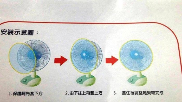 愛批發【新品】HE102 10吋 到 14吋用 通運型 電風扇保護網【越南製造】電風扇網 電風扇防護網 防護罩