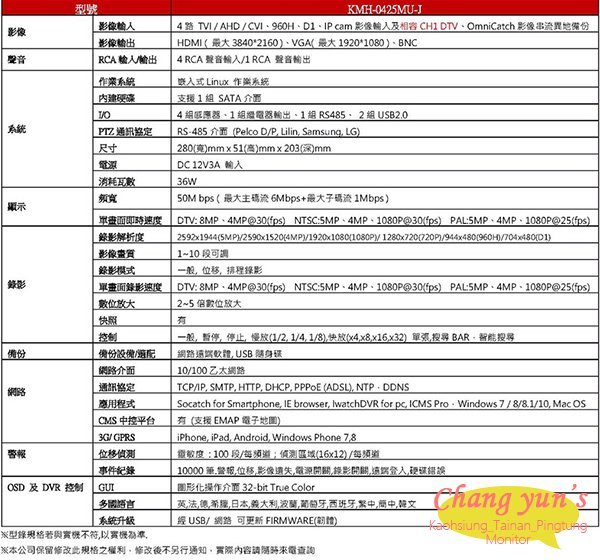 昌運監視器 KMH-0425MU-J H.265 4CH數位錄影主機 7IN1 DVR 可取 ICATCH DUHD 專用錄影主機