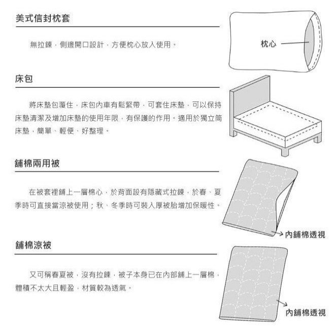 【1~2天到貨】台灣製造【花草史努比】3.5 x 6.2呎-單人三件式被套床包組-單人被套床包組D3S-S890P