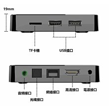 商品縮圖-5