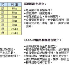 商品縮圖-2