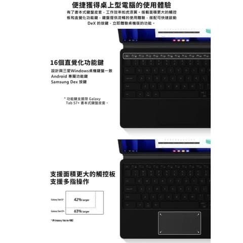 三星Galaxy Tab S7+ WIFI (T970) 平板電腦- (6G/128G)金色(蘆洲)保固