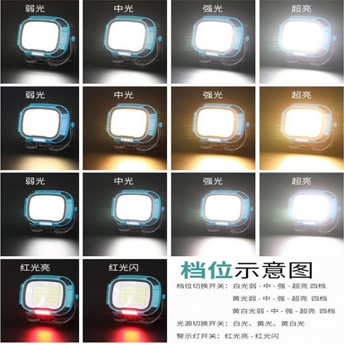 【購生活】W3 吊掛燈 250W LED COB 18650照明燈 吸磁燈 露營燈 工作燈 警示燈 手電筒 探照燈