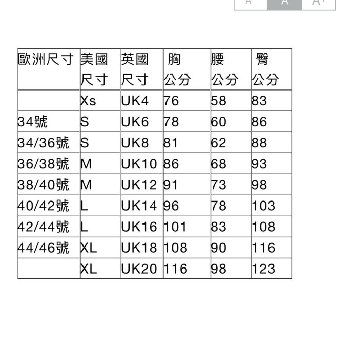 ASOS 黑色露背口袋連身褲 iro top shop zara LowrysFarm aing 1025 moma