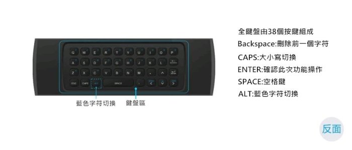 【注音版】MX3 無線空中飛鼠遙控器 無線鍵盤無線滑鼠 USB無線2.4G安卓網路電視盒 小米安博盒子evpad ovo