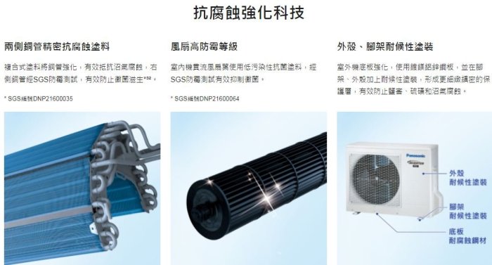 【裕成電器.來電最便宜】國際牌變頻冷氣CS-RX125NA2/CU-RX125NCA2 另售 RAC-125NP