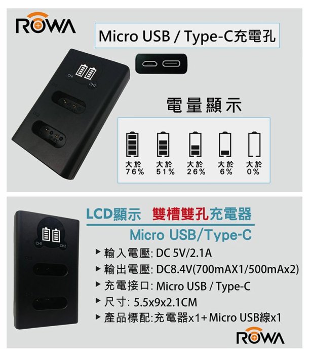無敵兔@ROWA樂華 FOR GoPro Hero4 LCD顯示USB雙槽充電器 一年保固 米奇雙充 顯示電量