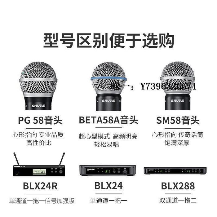 詩佳影音Shure/舒爾BLX288 BETA58a SM58麥克風直播唱歌動圈一拖二正影音設備