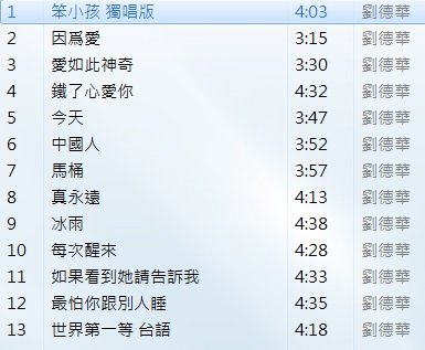 [無殼光碟]GO  劉德華  笨小孩 CD1 + CD2