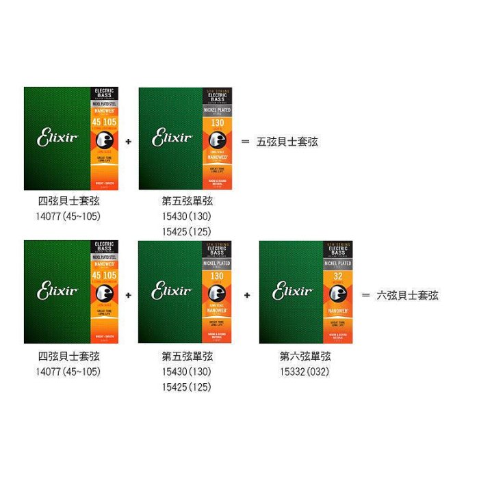 小叮噹的店 電貝士弦 美國Elixir 貝士第五弦 NANOWEB 15430 (130)、15425 (125)