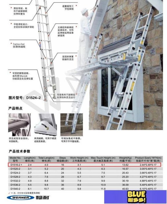 新款推薦 穩耐（werner）D15202 工程梯 鋁合金延伸梯 電信通信兩節拉伸梯(） 可開發票