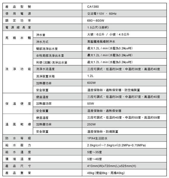 【鑫鎧棋磁磚精品】CAESAR CA1380凱撒御洗數位馬桶(面盆/水龍頭/浴缸/小便斗)特價中