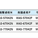 [家事達]台灣 TANKO-WAS-57042F 單櫃型重量型工作桌-耐磨桌板 特價