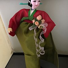 真善美 人型研究所 47cm 有附盒 九分新