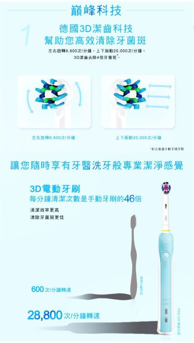 【現貨搶購】【德國百靈Oral-B】歐樂B全新升級3D電動牙刷 PRO500【加贈牙線棒+牙膏】