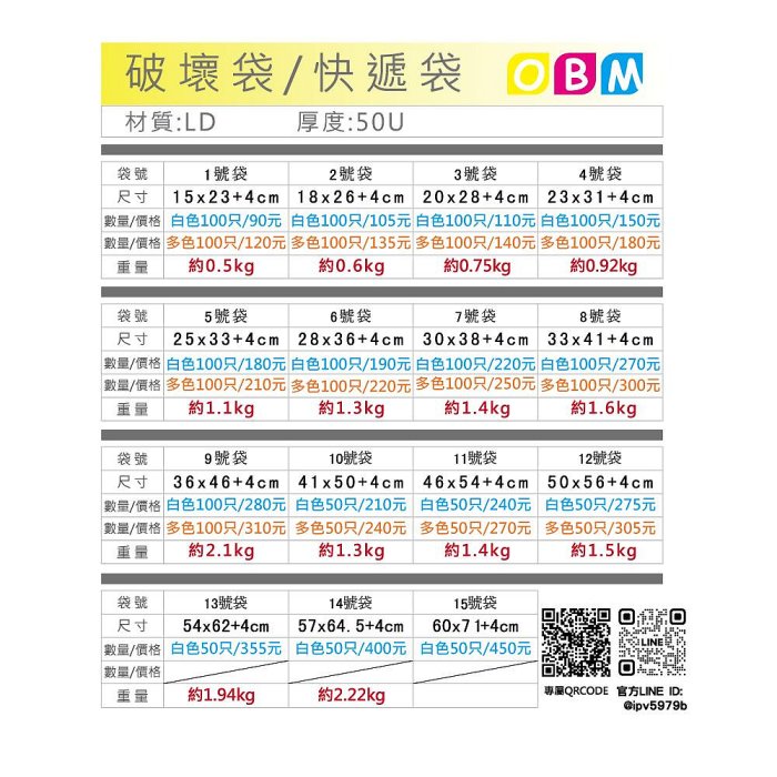 OBM包材館-快遞袋 / 破壞袋 / 信封袋 / 文件袋 / 便利袋 / 包裝袋 5號袋 白色❤(◕‿◕✿)