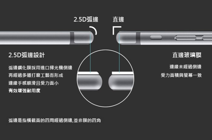 IN7 realme GT Neo 3T (6.6吋)高清 高透光2.5D滿版9H鋼化玻璃保護貼 疏油疏水 鋼化膜