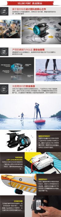 台灣現貨AquaMarina/樂划sup板獨木舟專用插入式電動推進器 防水插入式魚鰭專用