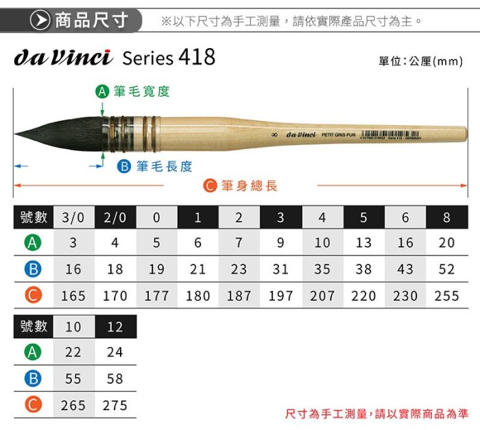 『ART小舖』da vinci德國達芬奇 418 頂級純松鼠毛 圓頭古典水彩畫筆 3/0~5號 單支