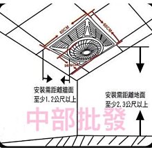 商品縮圖-2