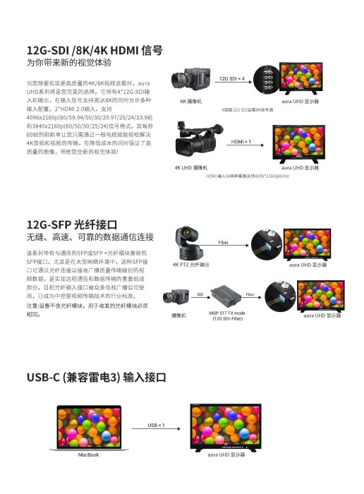 24期 怪機絲 8k 專業螢幕 aura UHD 系列 HDR 顯示器-32吋 12G-SDI專業影視製作監視器