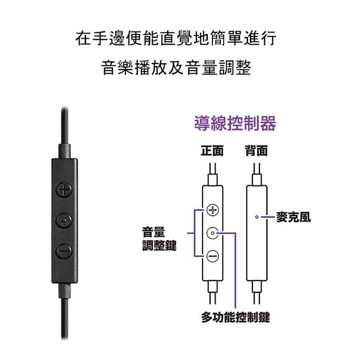 【94號鋪】鐵三角 ATH-CKD3C USB Type-C™用耳塞式耳機