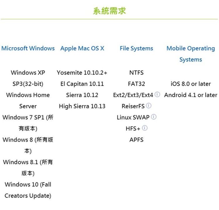 盒裝版 安克諾斯 Acronis True Image 2019標準版1次性授權 - 3台裝置