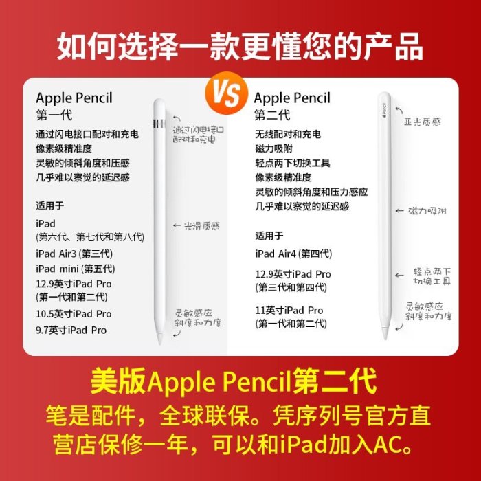 數位板Apple/蘋果 apple pencil 2代手寫筆2代iPad平板壓感筆二代全原裝