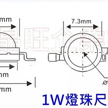 商品縮圖-3