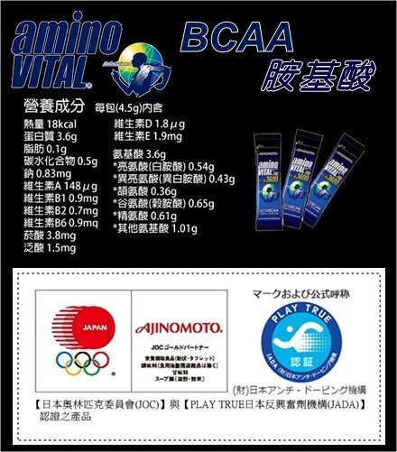 (高雄191) Amino 專業級胺基酸粉末 Vital Pro 3600(BCAA) [每包80元] 補給 能量