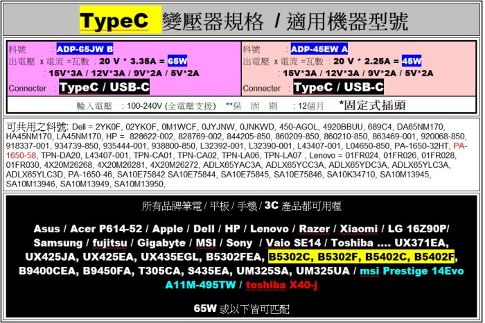 原廠 Asus 華碩 TypeC 45W 充電器 變壓器 UX370UA UX390UA C302CA USB-C