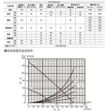 商品縮圖-3