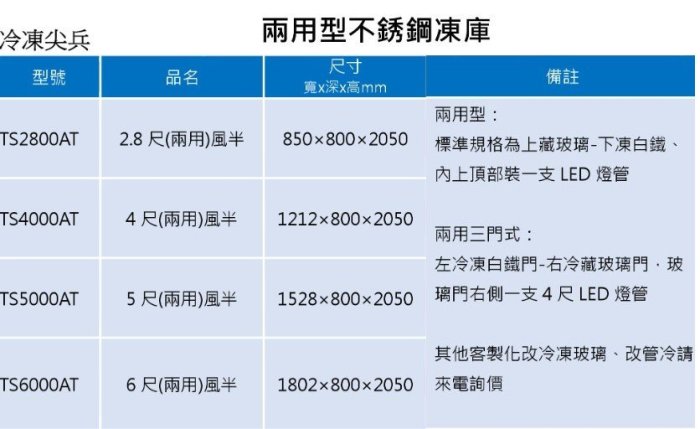 Daytime 得台 冷凍尖兵 4尺 風冷 半凍半藏 不銹鋼冷凍庫 玻璃展示冰箱 4門 1120L TS4000AT