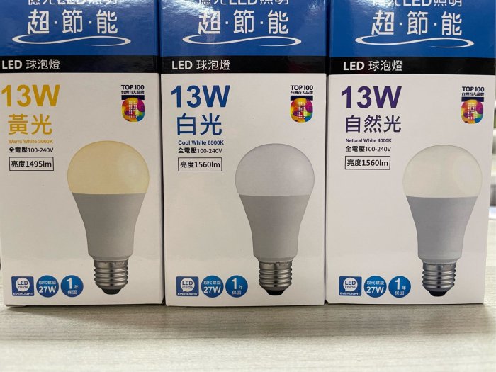 DIY水電材料 億光LED-13W球泡燈/E27- LED燈泡/省電燈泡-無藍光危害