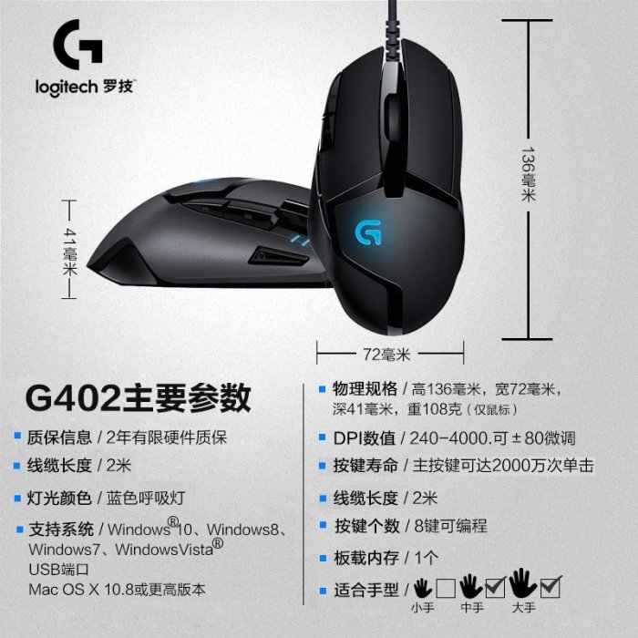 現貨 滑鼠順豐羅技G402有線游戲鼠標背光機械電競cf lol吃雞鼠標宏編程網吧luoji滑鼠筆記本臺式電腦K845鍵盤