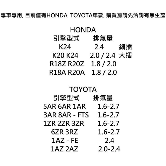 (卡秀汽機車精品)5[H0038] 力爽 考耳 點火增強組件 點火線圈 高壓線圈 點火放大器 考爾 非矽導線