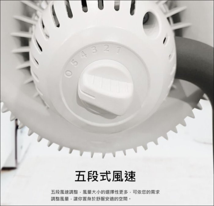 【歐風家電館】VORNADO 沃拿多 渦流空氣循環機  循環扇 795 /795W-TW 白色 6年保固