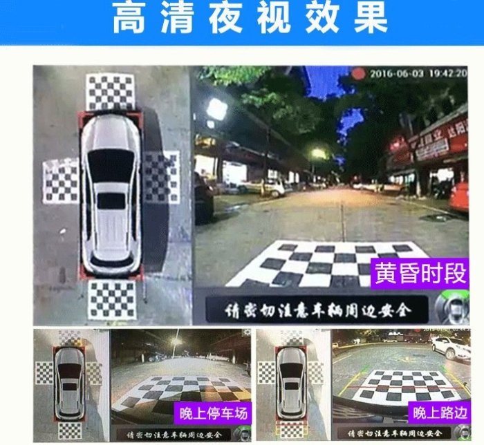 360度全景行車記錄器 前後左右四鏡頭(360度)行車紀錄器 非garmin,mio,目擊者 papago 特警